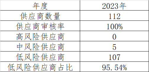 企業微信截圖_17216081591548.png